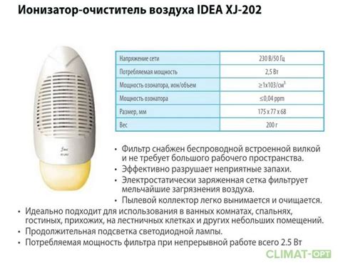 Ионизатор воздуха для квартиры и дома: устройство, принцип работы ...