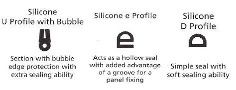 Silicone Extrusions - The Rubber Company