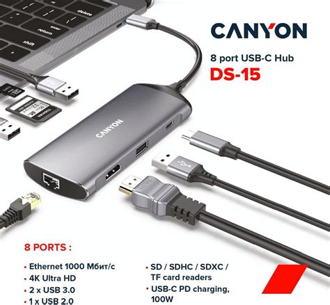 Canyon CNS-TDS15 Multiport Docking Station | Datacomp.sk