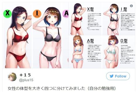 📊more Body Type Charts📊 Anime Amino