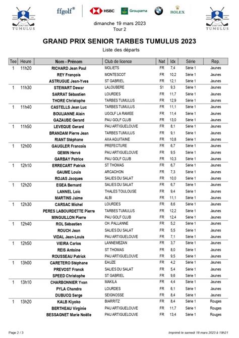 Grand Prix Seniors Golf Des Tumulus