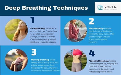 diaphragm breathing techniques  breathing aka diaphragmatic