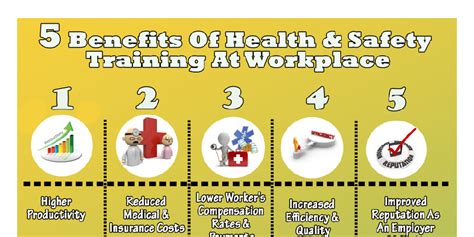 5 Benefits Of Health And Safety Training At Workplace By Aynsley Lynn