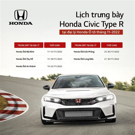 Khám phá Honda Civic Type R Honda Mỹ Đình