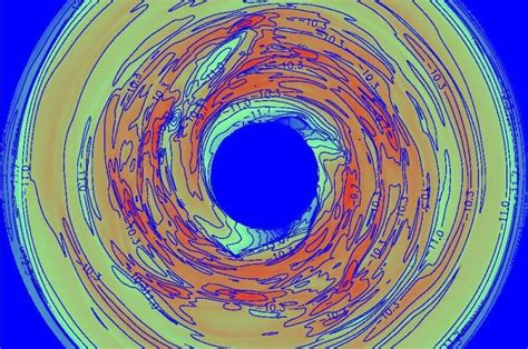 Many gas giant exoplanets waiting to be discovered