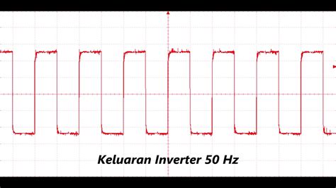 Perancangan Dan Implementasi Inverter Satu Fasa Full Bridge SPWM