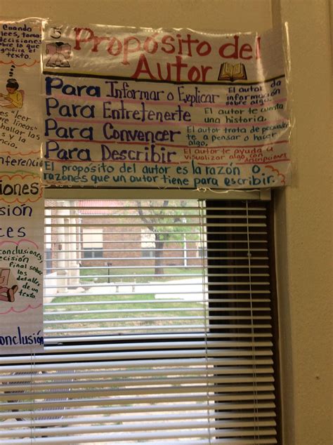 Bilingual Classroom Anchor Charts Reading Comprehension Education School Texts Reading