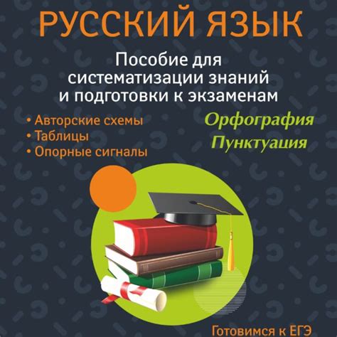Русский язык для 1-7 классов | Современное Образование