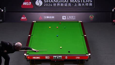 Shanghai Masters Ronnie O Sullivan schlägt Zhou Jinhao im