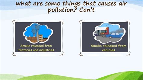 Air pollution PowerPoint slide