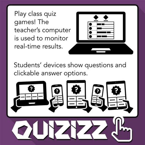 Class Quiz Games With Quizizz An Alternative To Kahoot — Learning In Hand With Tony Vincent