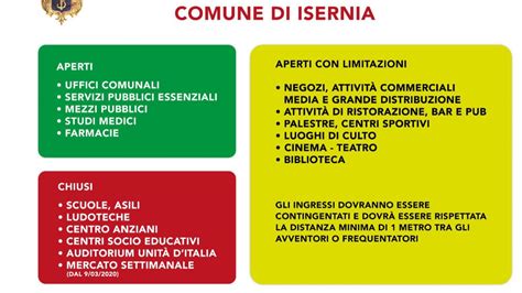 Isernia Le Misure Di Contenimento Del Contagio