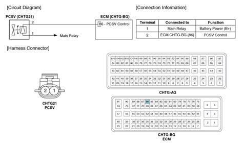 Kia Optima Purge Control Solenoid Valve Pcsv Schematic Diagrams