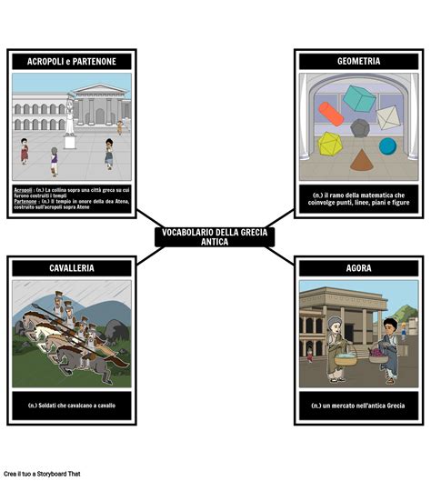 Vocabolario Della Grecia Antica Storyboard Per It Examples