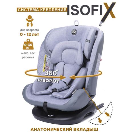 Автокресло детское поворотное Shelter Isofix 0-36кг до 12 лет 0+/1/2/3 ...