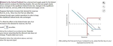 Solved Related To The Solved Problem Use A Demand And Chegg