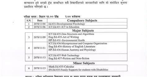 Bed Ict And Sne Third And Eighth Semester Exam Schedule Tribhuvan