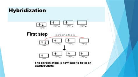 SOLUTION: Alkane and alkene-organic chemistry - Studypool