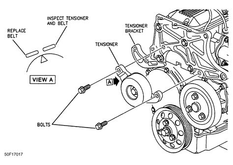 1997 Saturn Sl2 Engine Diagram Engines Components For 1997 For Saturn Sl2 For Sale Ebay