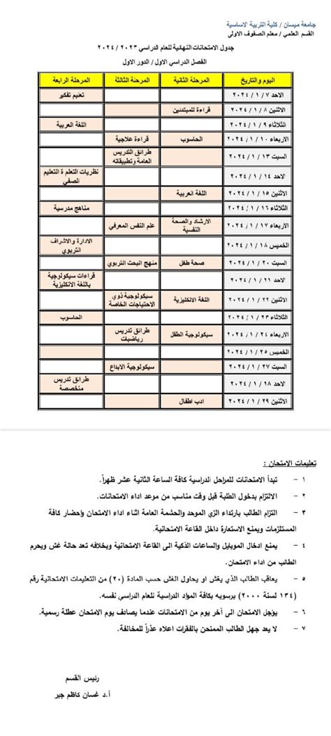 قسم معلم الصفوف الاولى جدول الامتحانات النهائية للفصل الدراسي الاولالدور الأول للعام الدراسي