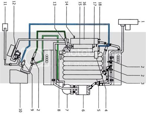 Audi Tt Mk Engine Bay Diagram