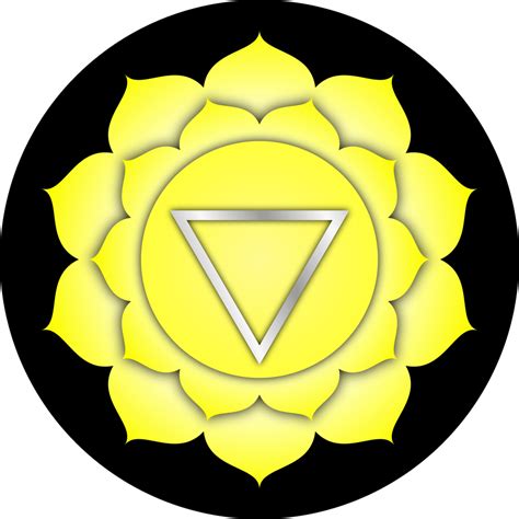 Chakras Explained 3 Manipura Solar Plexus Chakra