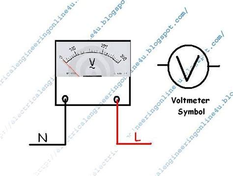 Voltmeter Wiring Diagrams Generator