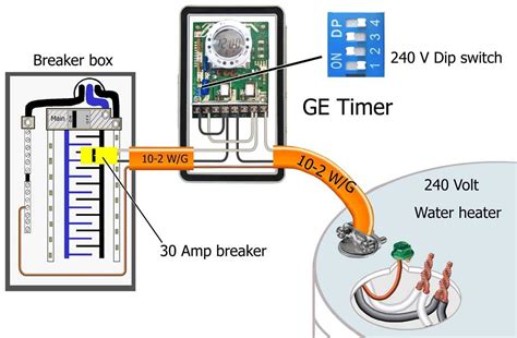 The Complete Guide To Rheem Electric Water Heater Wiring Diagrams