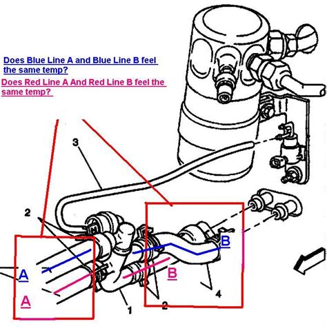 38 Chevy 350 Coolant Flow Diagram Wiring Diagrams Manual