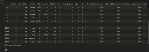 Pandas Read Parquet How To Load A Parquet Object And Return A