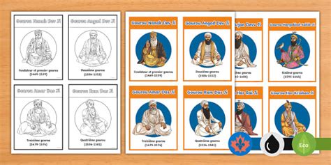 10 Sikh Gurus Flash Cards French Hecho Por Educadores