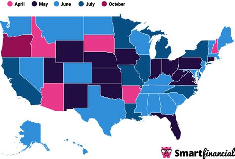 Are You One of the Millions About To Lose Medicaid? | SmartFinancial