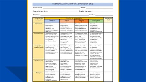 Rubrica Para Evaluar Una Exposicion Oral Exposicion Oral Rubricas