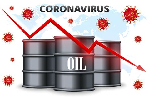 Coping With A Dual Shock Covid 19 And Oil Prices