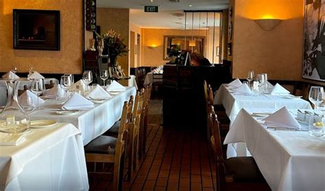 Best Italian Restaurants in Sydney | SydneyCityGuide.com.au