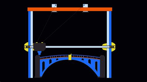 3D printed bridge line cartoon animation. Prototyping urban ...