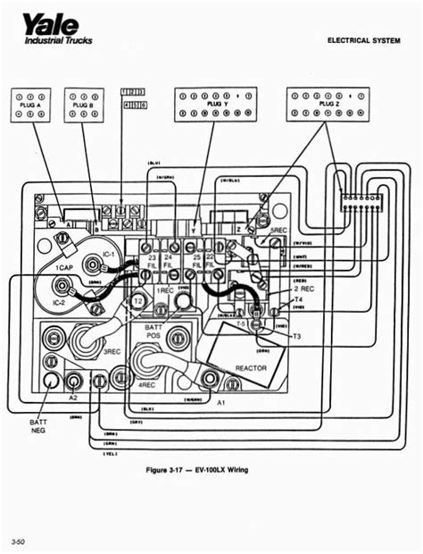 Wiring Diagram For Yale Forklift - Wiring Digital and Schematic