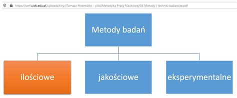 Badania Jako Ciowe Metody Jako Ciowe Rodzaje Bada Przyk Ady