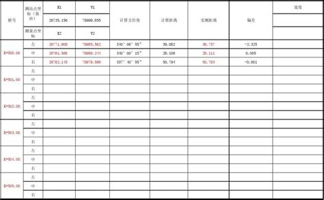 全站仪测量坐标距离计算表格 公式自动计算 文档下载