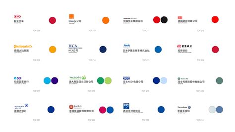 世界500强的企业logo配色都在这里了（2017年）pans7 站酷zcool