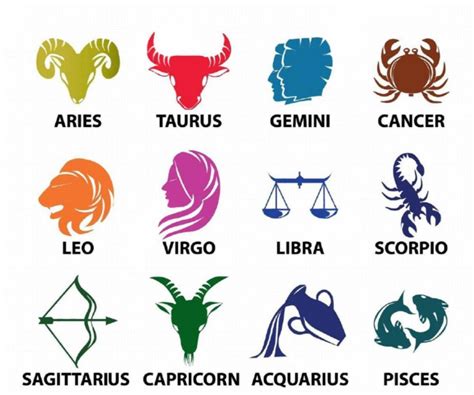 Zodiac Symbols Dates Facts Signs Britannica