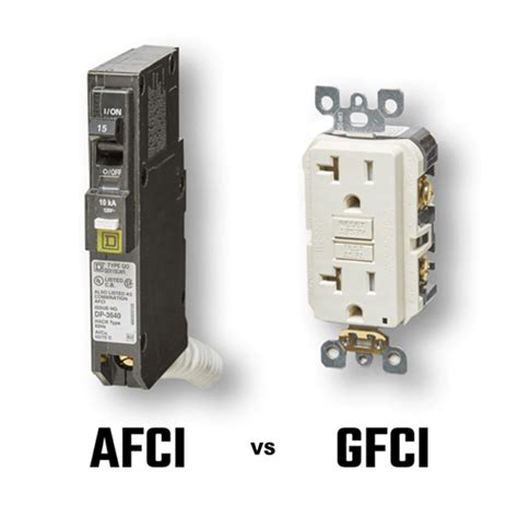 AFCI vs GFCI: What's the difference? 2024 Best Answer