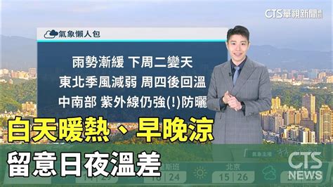 白天暖熱、早晚涼 留意日夜溫差｜華視新聞 20240514 Youtube