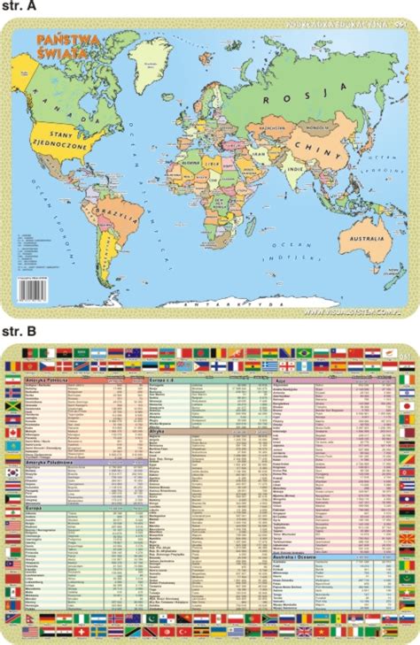 Podk Adka Polityczna Mapa Wiata Flagi Stolice