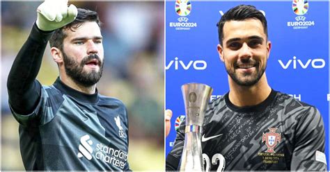 20 Best Goalkeepers in the World [Ranked]