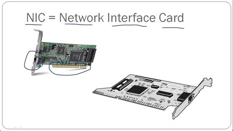 Nic2 Network Interface Card Installation