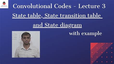 Convolutional Codes Lecture State Table State Transition Table