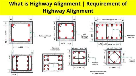 Arrangement Of Transverse Reinforcement In Column