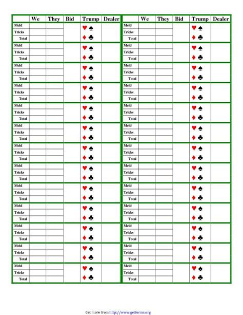 Cheat Sheet For Pinochle