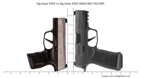 Sig Sauer P Vs Sig Sauer P Xmacro Tacops Size Comparison